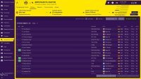 Screen 2 Football Manager 2019